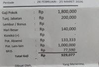 Slip Gaji Mantan Karyawan Al-Baik